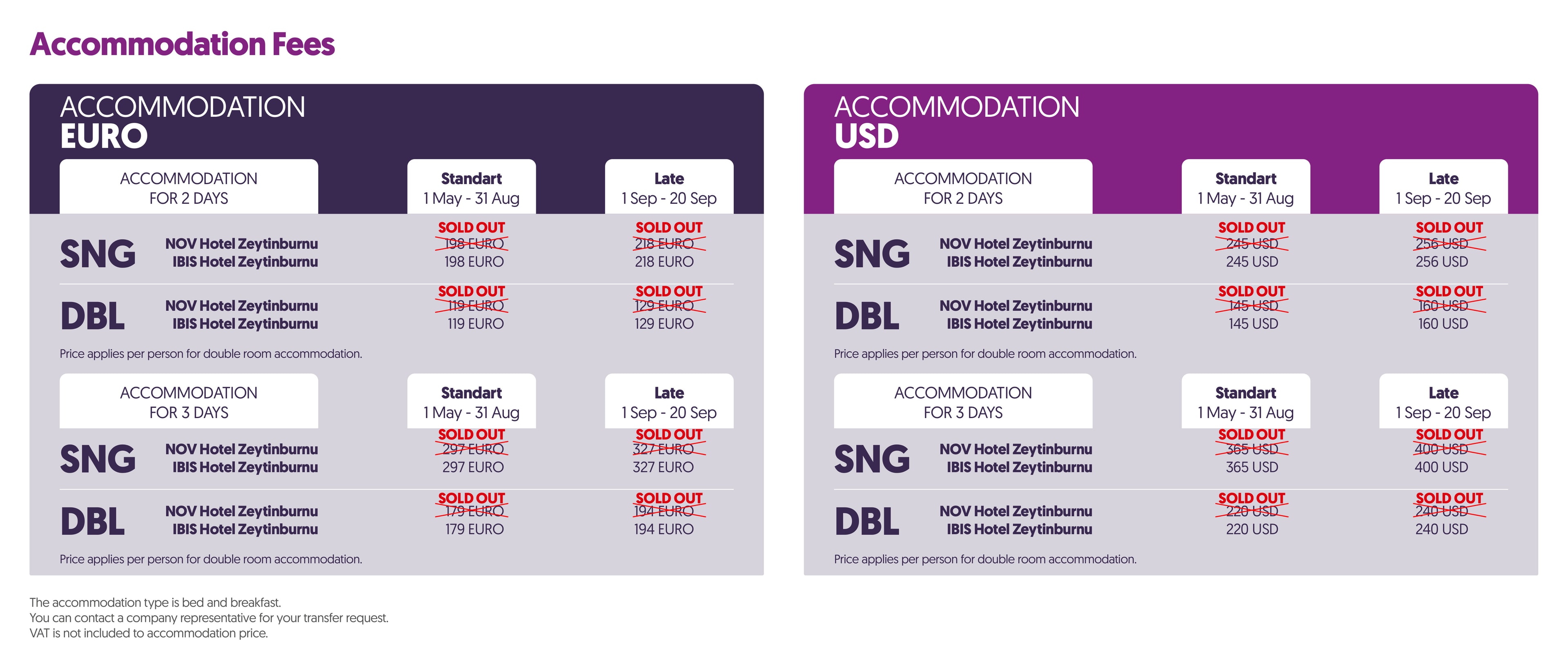 Accommodation Fees